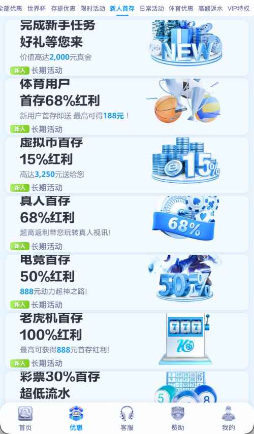 新人说明